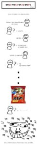 [스크랩] RTA 라면 ^^*