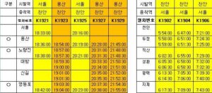 2011년 10월 5일부로 바뀌는 천안, 용산, 서울간 급행전철 시간표