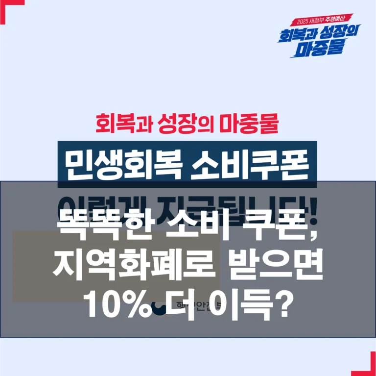 똑똑한 소비 쿠폰, 지역화폐로 받으면 10% 더 이득?
