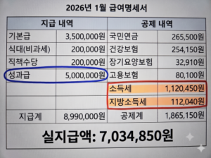 AI로 만든 성과급 예시